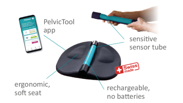 Budowa trenażera PelvicTool - ergonomiczne siedzisko, czujnik i ładowanie USB bez baterii