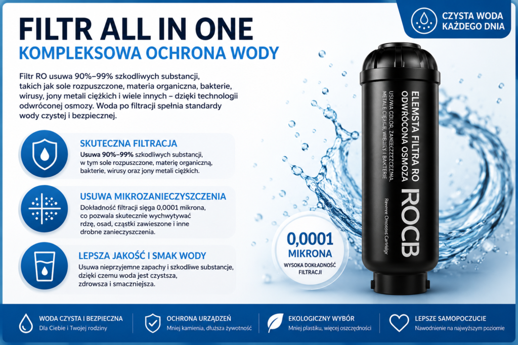 Zalety filtra RO All-in-One MitoHacker – skuteczna filtracja i czysta woda