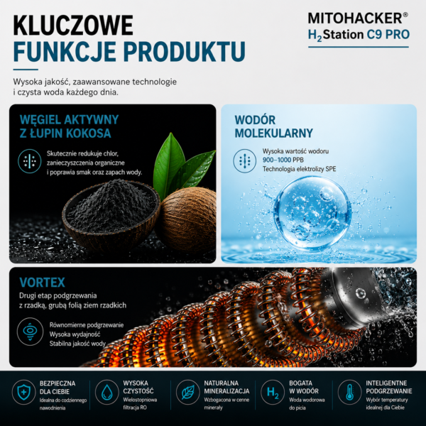 Technologia filtracji weglem aktywnym, wodoru molekularnego SPE i podgrzewania Vortex w MitoHacker HydroStation H2 C9 PRO